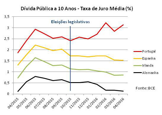 Blogue_DívPública_549.jpg