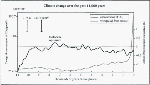 Climate change 1.jpg